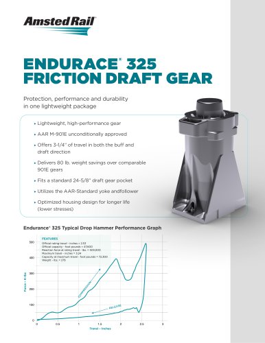 Endurance 325 Draft Gear