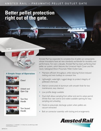 Pellet Gate