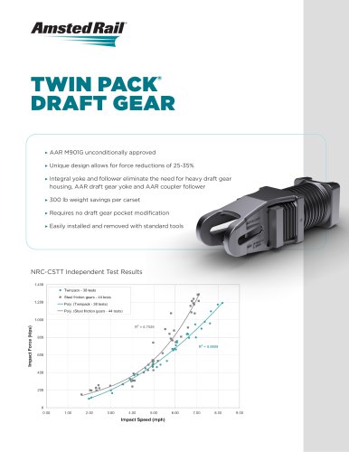 Twin Pack Draft Gear