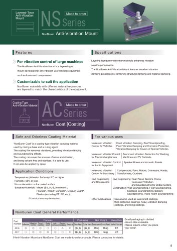 Rectangular anti vibration mount &  Soundproofing coating