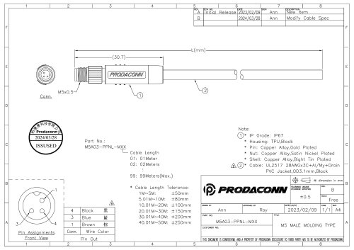 M5A03-PPNL-M01