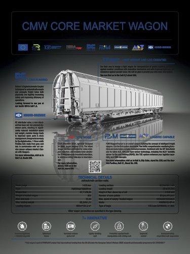 CMW CORE MARKET WAGON