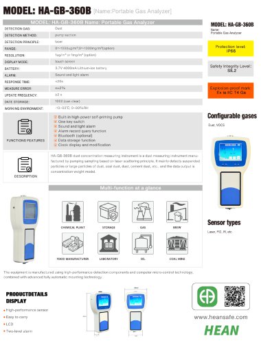 HA-GB-360B