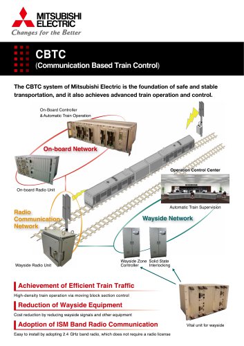 CBTC