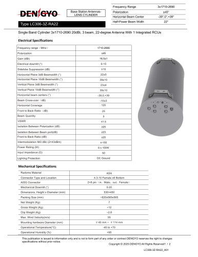 LC306-3Z-RA22 Luneburg Lens Antenna