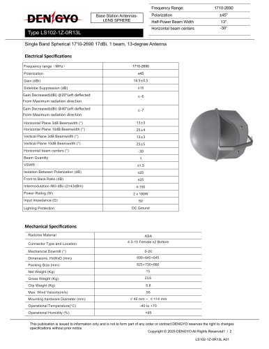 LS102-1Z-0R13L Luneburg Lens Antenna