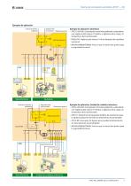ATICS-2-63A-ISO / ATICS-2-80A-ISO-3