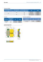 ATICS-2-63A-ISO / ATICS-2-80A-ISO-5