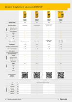 Catalogo general - 10