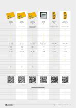 Catalogo general - 7