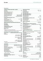 CC613-5