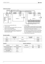 COMTRAXX® MK2430-4