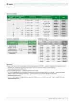 EDS3090/-91/-92/-96-9