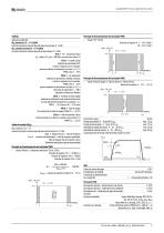 ISOMETER® IR155-4203/IR155-4204-5