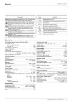 ISOMETER® IR420-D6-5