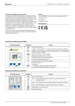 ISOMETER® IR427-3