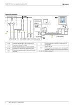 ISOMETER® IR427-4
