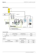 ISOMETER® IR427-5
