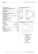 ISOMETER® IR427-7