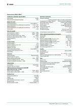 ISOMETER® IRDH275BM-7-5