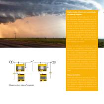 ISOMETER® iso685-11