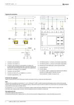 ISOMETER Iso685(W)-x-B-4