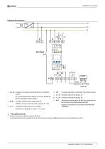 ISOMETER® isoCHA425-5