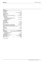 ISOMETER® isoCHA425-7