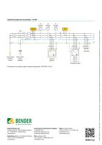 ISOMETER® isoES425-6