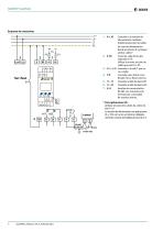 ISOMETER® isoGEN423-4
