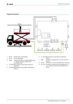 ISOMETER® isoHR1685DW-3
