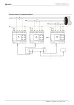 ISOMETER® isoHR685W-x-I-B-5