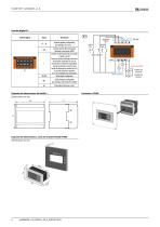 ISOMETER® isoHR685W-x-I-B-6