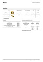 ISOMETER® isoHR685W-x-I-B-7