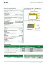 ISOMETER® isoLR275-5