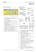ISOMETER® isoPV-3