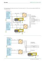 ISOMETER® isoPV-5