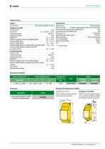 ISOMETER® isoRW425-5