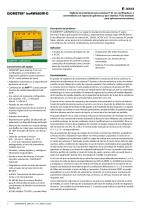 ISOMETER® isoRW685W-D-2