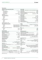 ISOMETER® isoRW685W-D-B-6