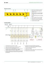 ISOSCAN® EDS150/151-3
