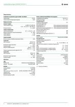 ISOSCAN® EDS150/151-4