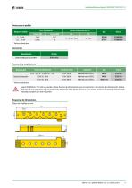 ISOSCAN® EDS150/151-5