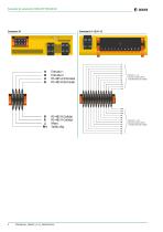 ISOSCAN® EDS440/EDS441-4