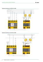 ISOSCAN® EDS440/EDS441-6