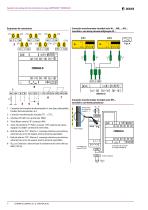 LINETRAXX® CMS460-D-4