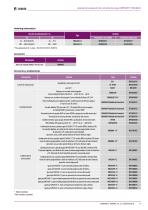 LINETRAXX® CMS460-D-9