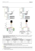 LINETRAXX® CTUB100 series-4
