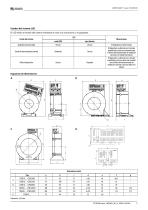 LINETRAXX® CTUB100 series-5