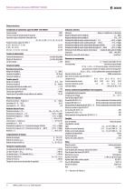 LINETRAXX® GM420-4